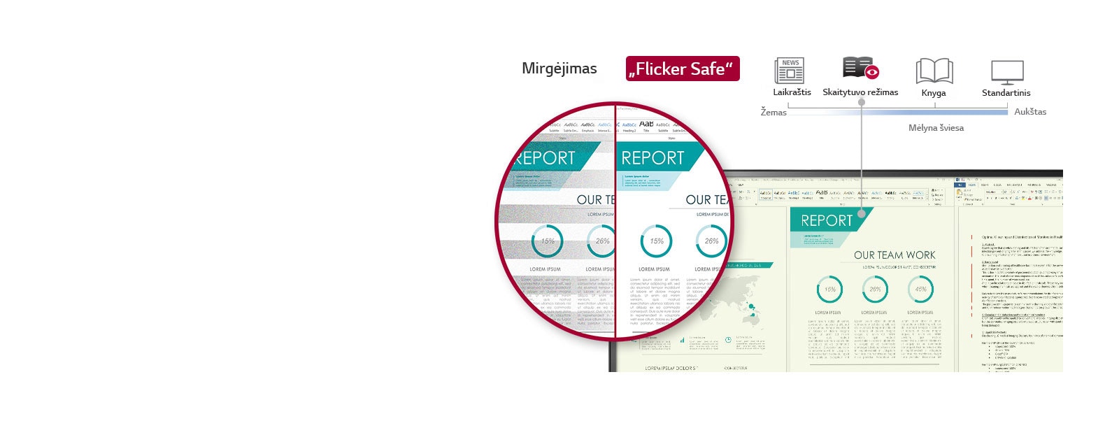„Flicker Safe“ ir skaitytuvo režimas