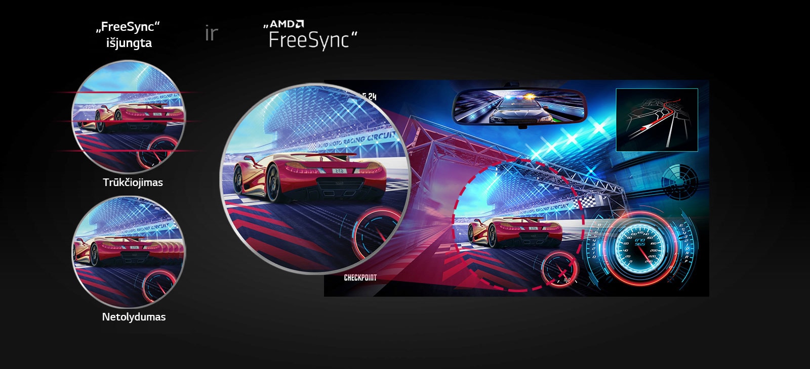 „AMD FreeSync“: ekrano trūkčiojimas ir netolydumas