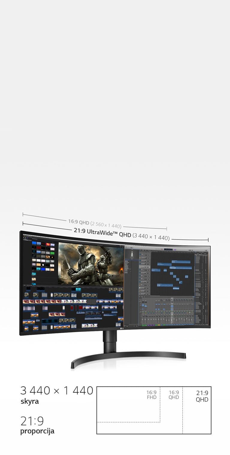21:9 QHD ekranas (3 440 × 1 440) yra 2,4 karto platesnis nei 16:9 „Full HD“ (1 920 × 1 080), bet to, jame yra 880 tšk. daugiau nei 16:9 QHD (2 560 × 1 440).