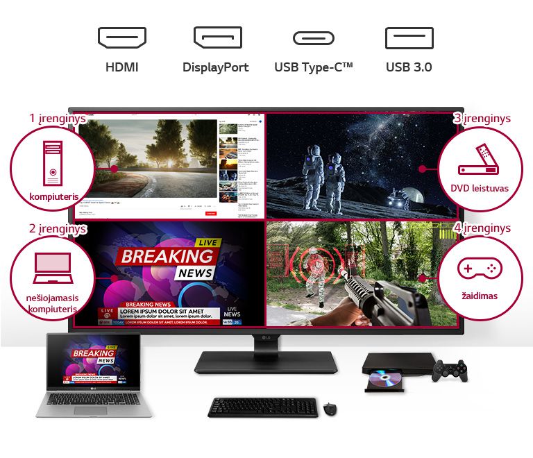 Suderinamas su įvairiais įrenginiais