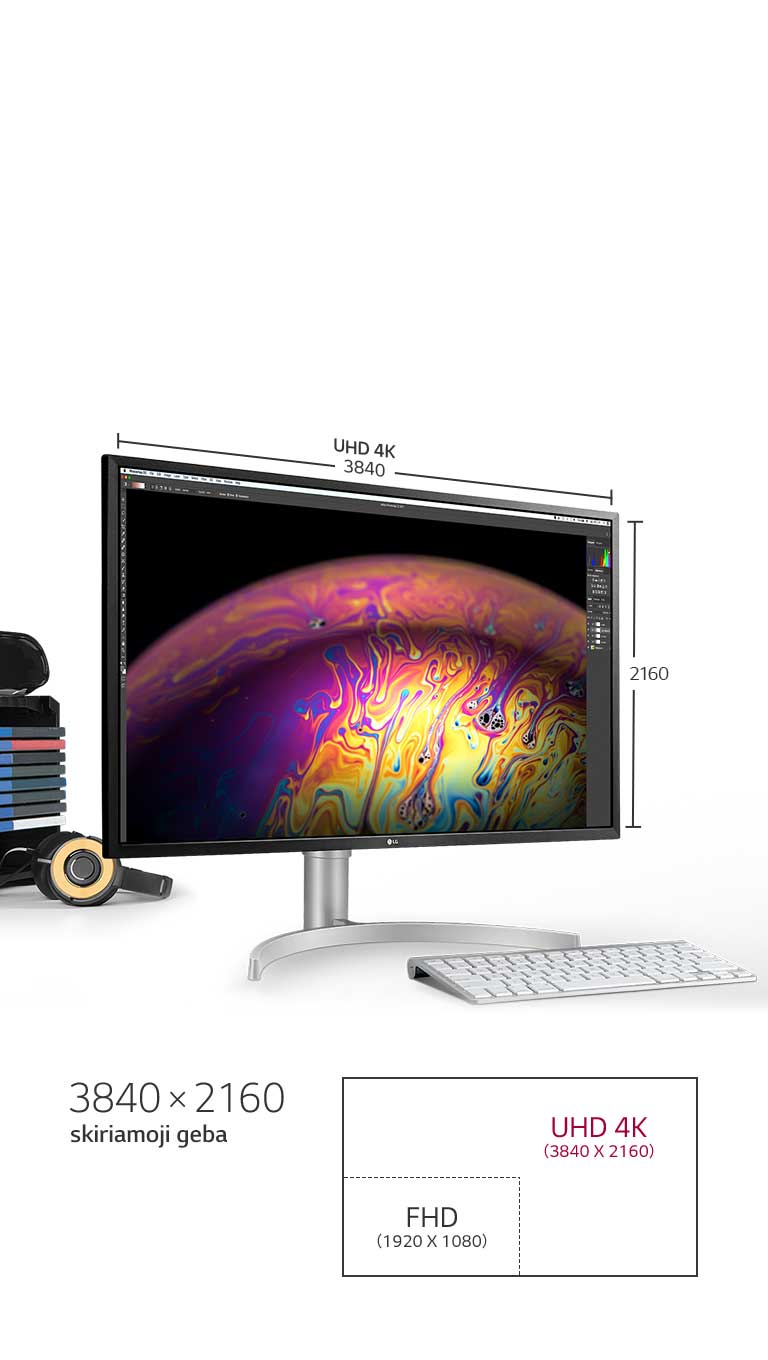 Įspūdingas vaizdo įtaigumas