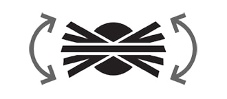 Reguliuojamo sukimo piktograma.