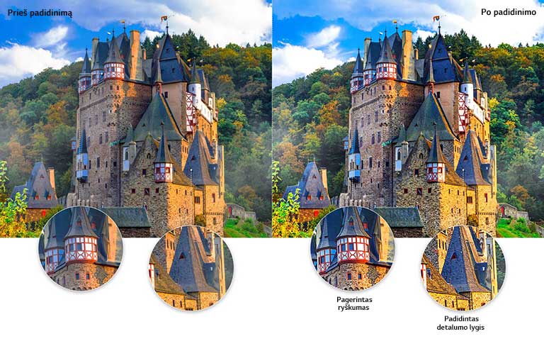 Miške esančios senovinės pilies kokybės palyginimas pateikiant vieno iš stogų vaizdą stambiu planu, kuriame pastebimas padidintas ryškumas ir detalumo lygis po padidinimo.