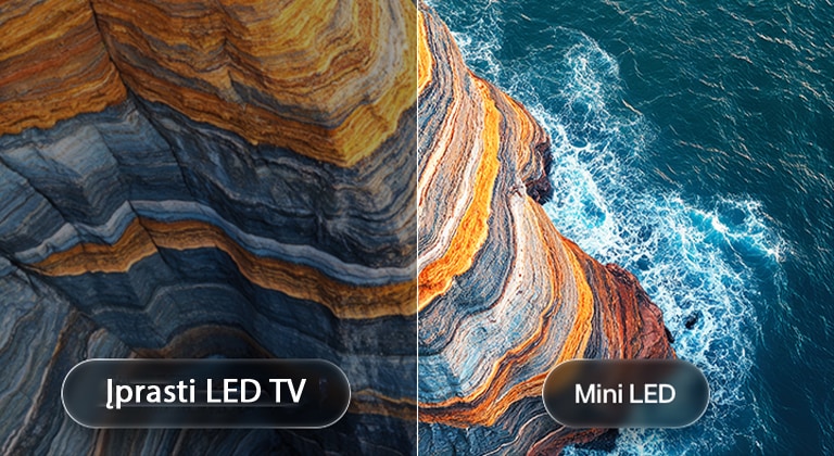„LG QNED evo AI QNED80 Mini LED“ televizorius padalytoje pakrantės uolų scenoje rodo, kaip „Mini LED“ technologija atskleidžia ryškesnes uolų tekstūras ir aiškesnes vandenyno detales, palyginti su įprastu LED, užtikrindama gilesnę juodą spalvą ir subtilesnį kontrastą, suteikiantį didesnį raiškumą ir gylį.