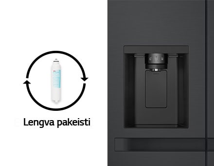 Dvi atskiros kortelės su keičiamais vandens filtrais ir išplėstiniu vandens dozatoriumi.