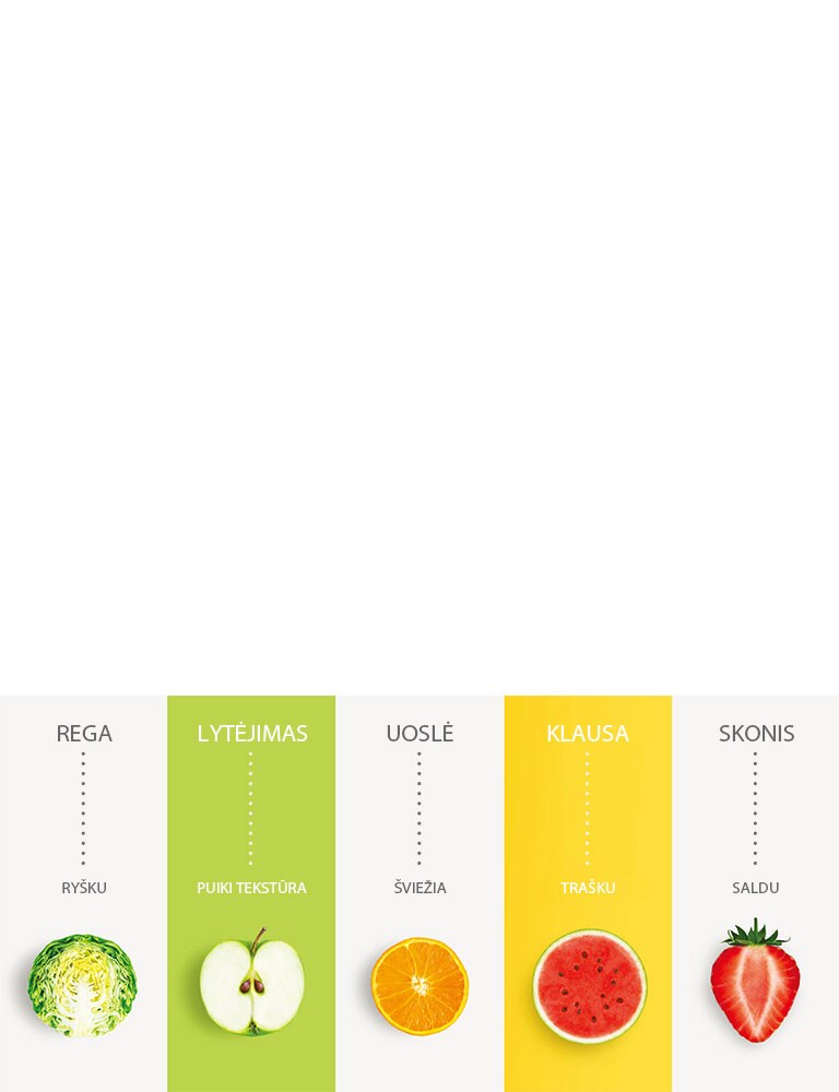 Suteikite malonumo pojūčiams – „NatureFRESH™“