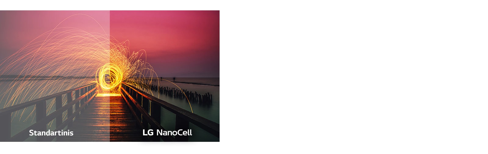 Ekrano, kuriame rodoma liepsna, standartinio ir „Full Array Dimming“ vaizdo kokybės palyginimas