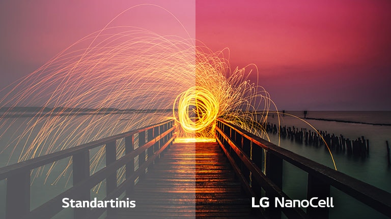 Ekrano, kuriame rodoma liepsna, standartinio ir „Full Array Dimming“ vaizdo kokybės palyginimas