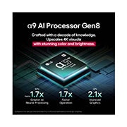 LG 42 colių LG OLED evo AI C5 4K išmanusis TV OLED42C51 2025, Procesorius „alpha 9 AI Processor Gen8“ šviečia skirtingais mėlynais atspalviais, o iš jo sklindantys šviesos srautai išryškina jo grandines. Matoma našumo statistika: 1,7 karto didesnis DI neuronų ap, OLED42C51LA, thumbnail 5