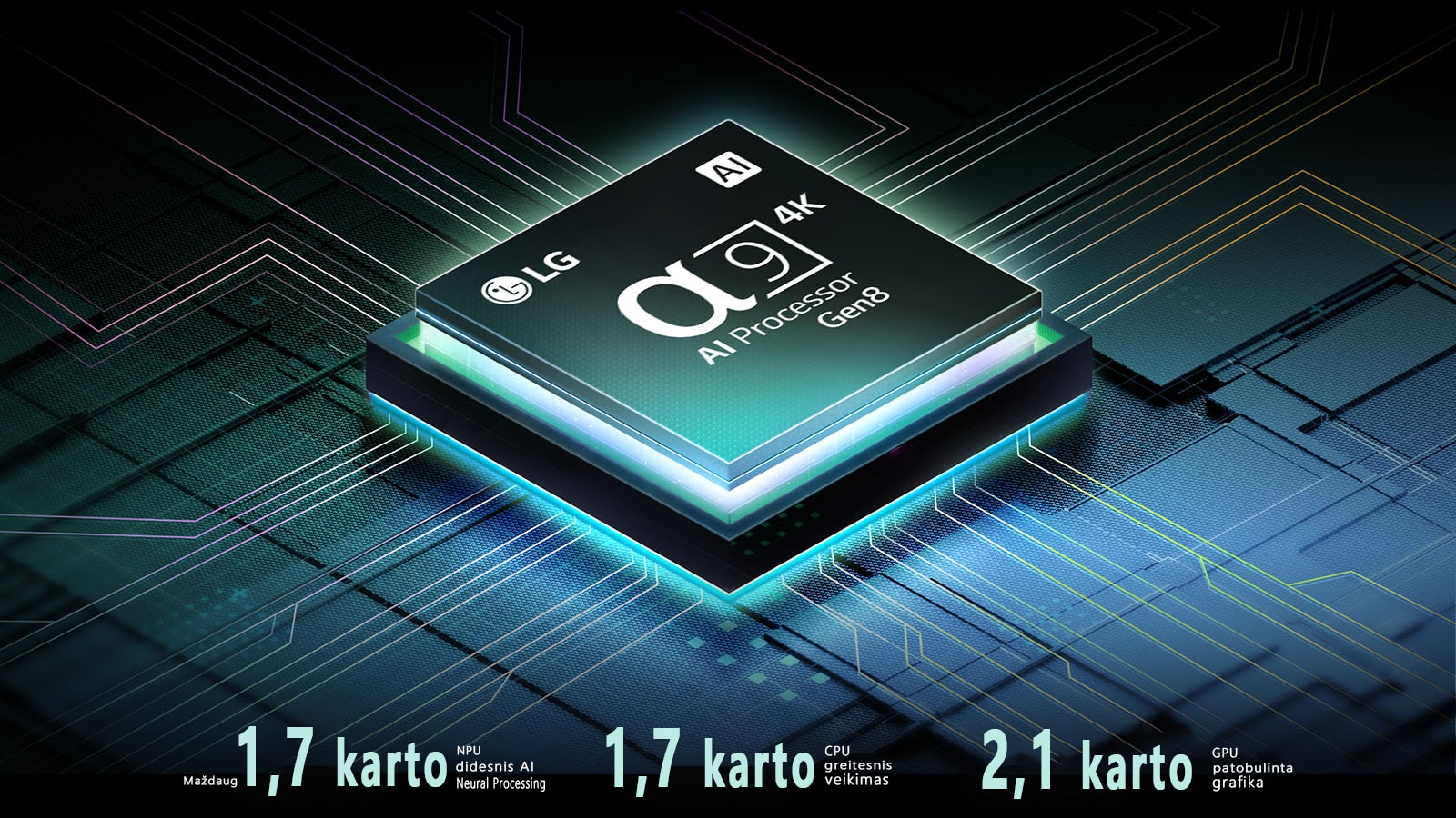 Procesorius „alpha 9 AI Processor Gen8“ tamsiame fone. Jis iš vidaus švyti žalsvai mėlyna šviesa apšviesdamas aplink jį esančias mikroschemų grandines. Matoma našumo statistika: 1,7 karto didesnis „AI Neural processing“, NPU. 1,7 karto spartesnis veikimas, CPU. 21 karto geresnė grafika, GPU.