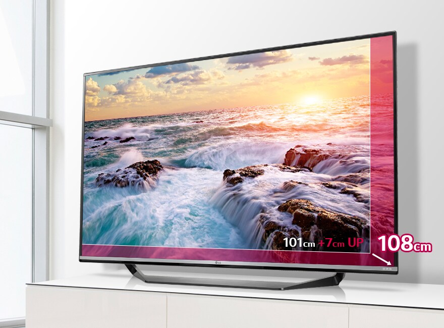 Didesnis ekranas, Didesnis malonumas