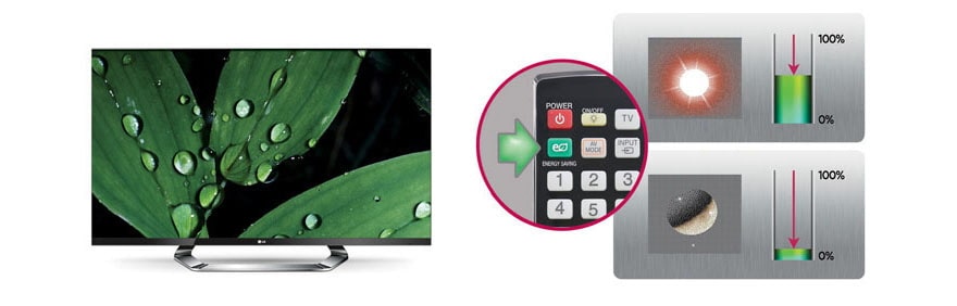 Efektyvus energijos taupymas1