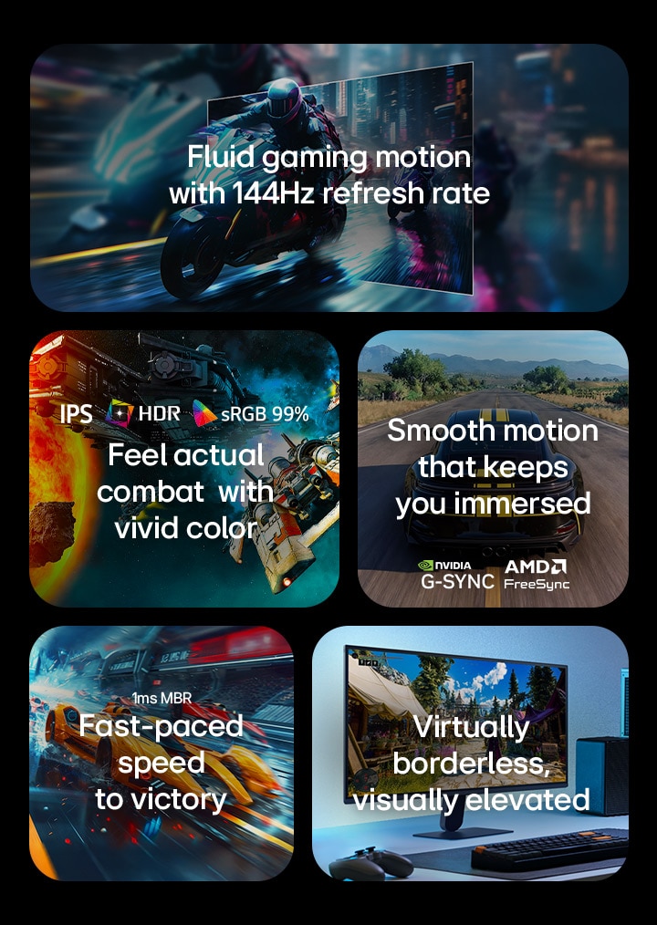 Šajā attēlā redzamas LG spēļu monitora galvenās funkcijas, tostarp 144Hz atsvaidzes intensitāte vienmērīgai kustībai, IPS displejs ar HDR un sRGB 99&nbsp;% krāsu gammu spilgtam attēlam, vienmērīga spēļu pieredze ar NVIDIA G-SYNC un AMD FreeSync atbalstu, 1ms MBR reakcijas laiks ātrai spēļu darbībai, kā arī dizains praktiski bez malām aizraujošai pieredzei.