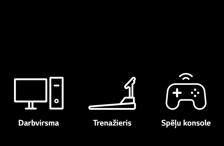 Datora, trenažiera un spēļu konsoles piktogrammas ilustrē ierīces, kurās var izmantot Plug & Wireless funkciju.