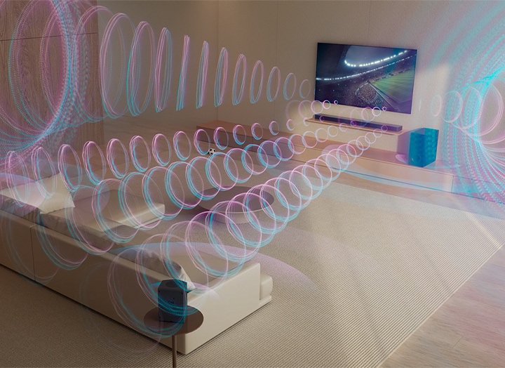 Virtuālie skaņas viļņi vienlaikus plūst no LG TV, LG Soundbar un tā aizmugurējiem skaļruņiem, kā arī zemo frekvenču skaļruņa, piepildot telpu.