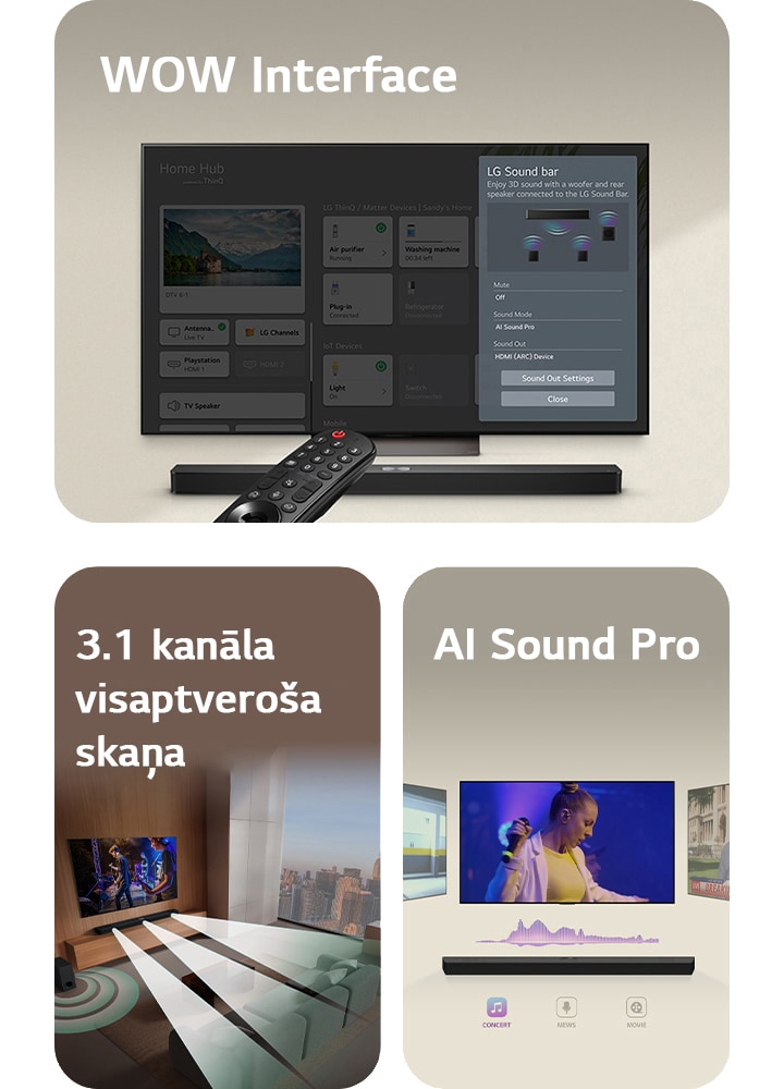 LG Soundbar, LG pults un LG TV ar WOW Interface ekrānā.  LG Soundbar un LG TV dzīvojamajā istabā, pārraidot muzikālu uzvedumu. No pilieniem veidoti balti skaņas viļņi projicējas no Soundbar, veidojot cilpu ap dīvānu un dzīvojamo telpu un norādot uz visaptverošo skaņu. Skats pār pilsētu caur logu.  LG Soundbar ar trīs dažādiem TV ekrāniem virs tā. Vienā tiek parādīta filma, vienā tiek parādīts koncerts un vienā tiek pārraidītas ziņas. Zem Soundbar redzamas Concert, News un Movie ikonas.