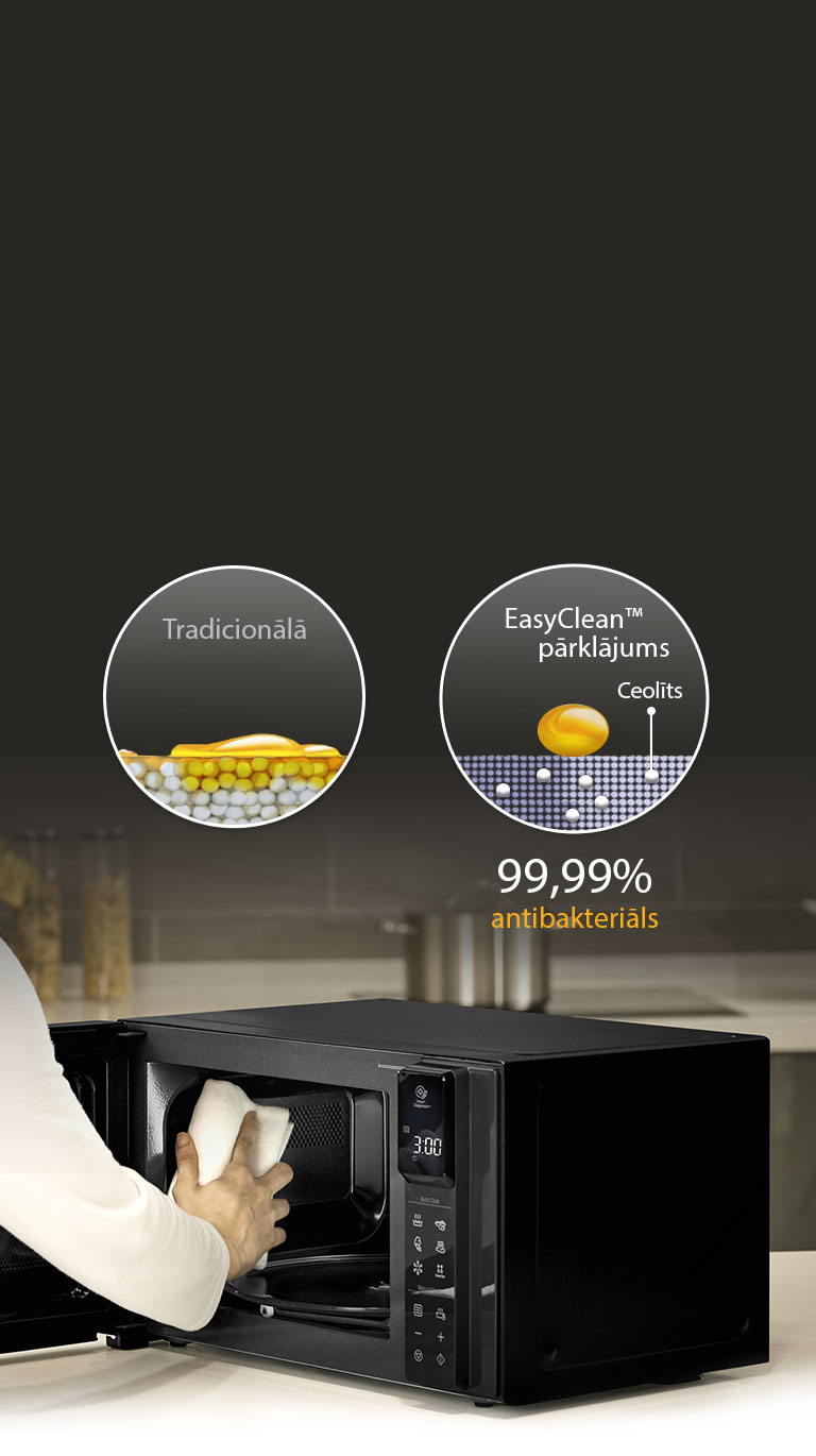 99,99%  antibakteriālais pārklājums EasyClean™2