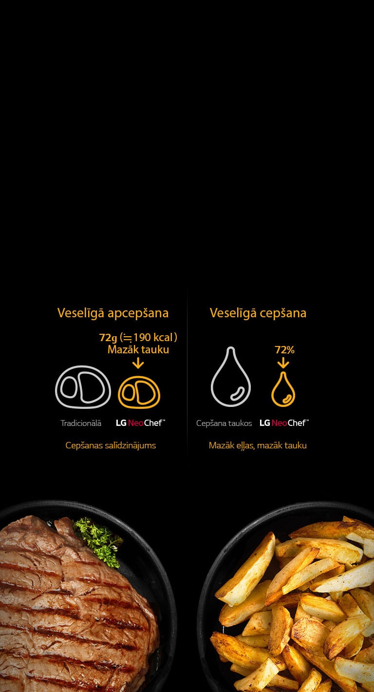 Veselīgas maltītes 2