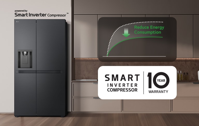 Ledusskapis ir uzstādīts virtuves sienā un ir diagramma, kas parāda enerģijas patēriņa samazinājumu, izmantojot Smart Inverter Compressor.