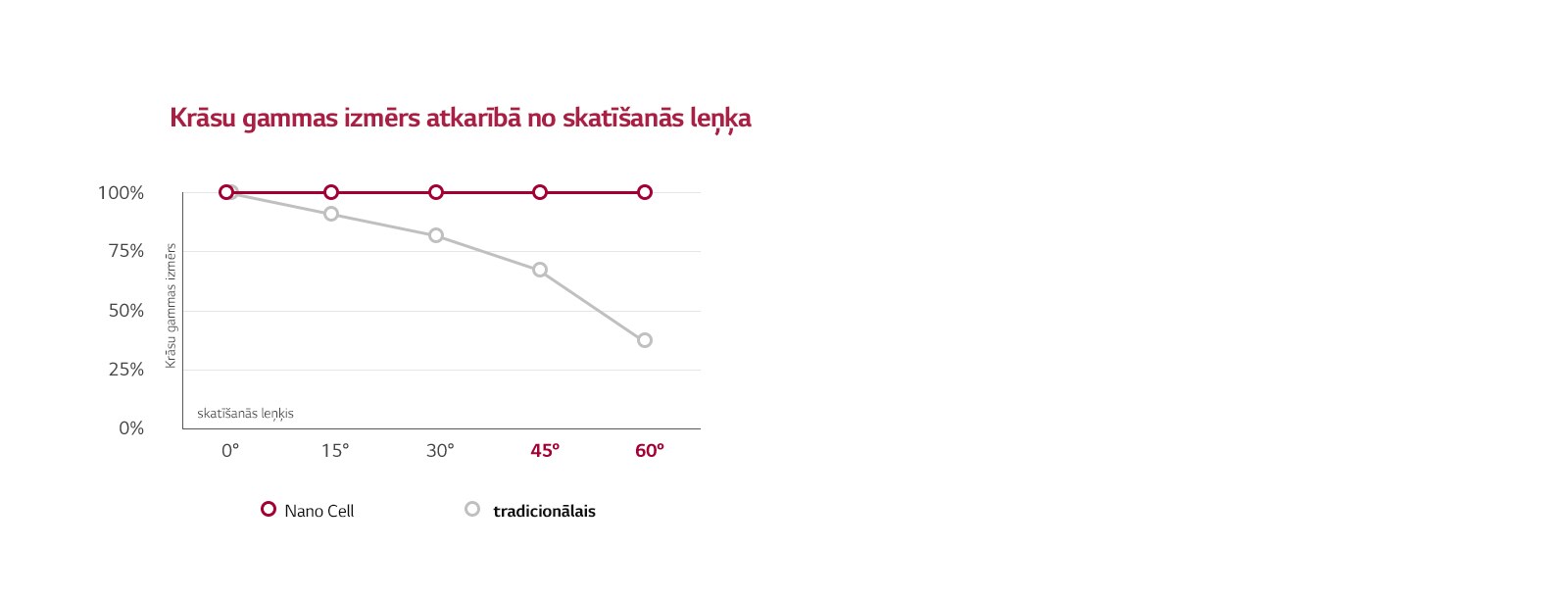 Minipage_Viewing_Angle_03_desktop-v1