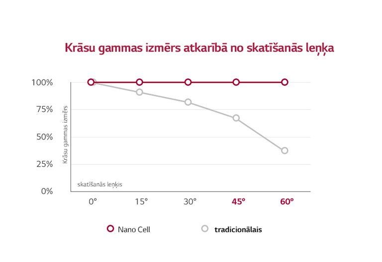 Minipage_Viewing_Angle_03_mobile-v1