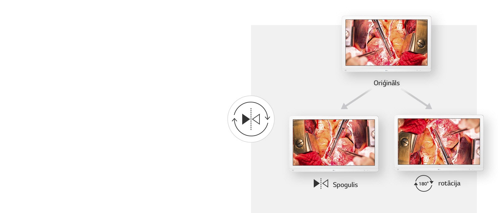 Atrodiet ideālu darbības skatu