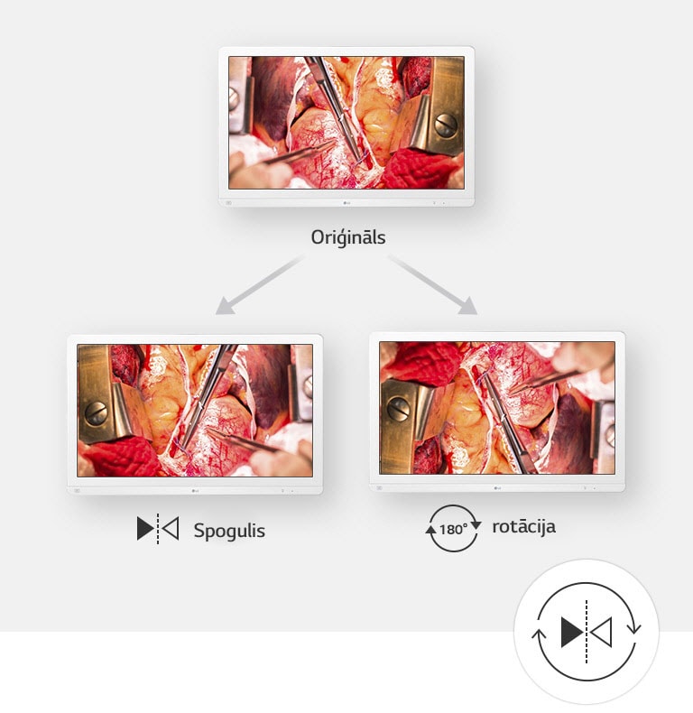 Atrodiet ideālu darbības skatu