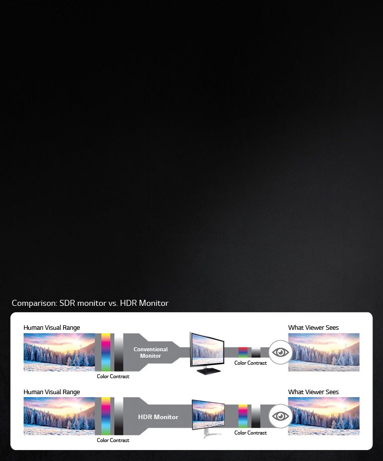 Gaišās vietas gaišākas un krāsas piesātinātākas2