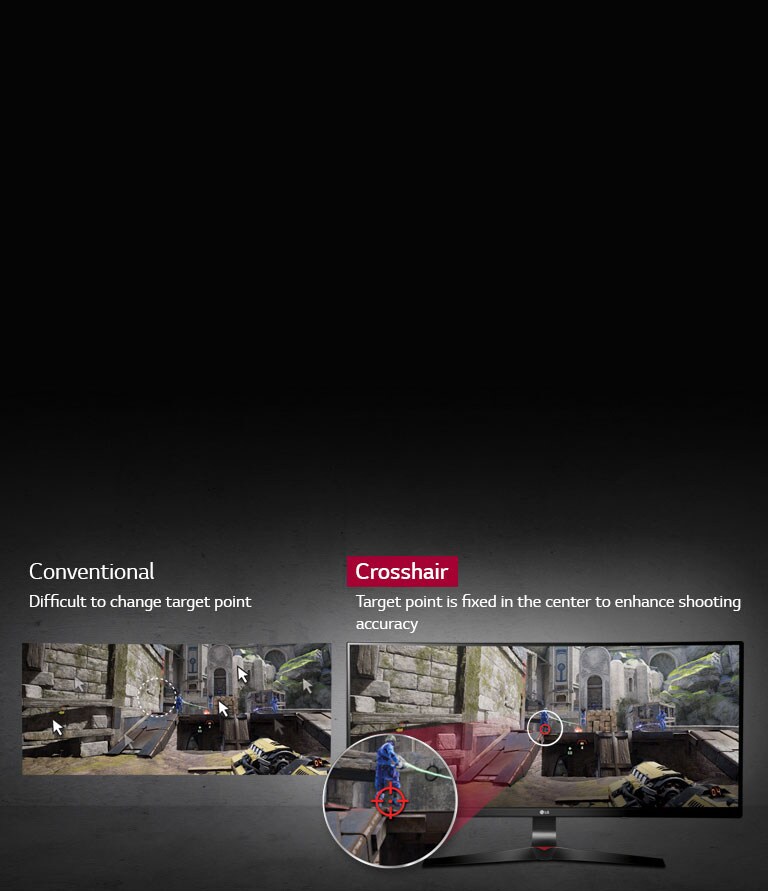 Perfekts rīks uzvaras gūšanai — mērķis<br>2