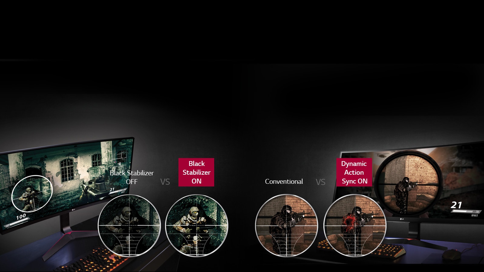 Dynamic Action Sync un Black Stabilizer<br>1