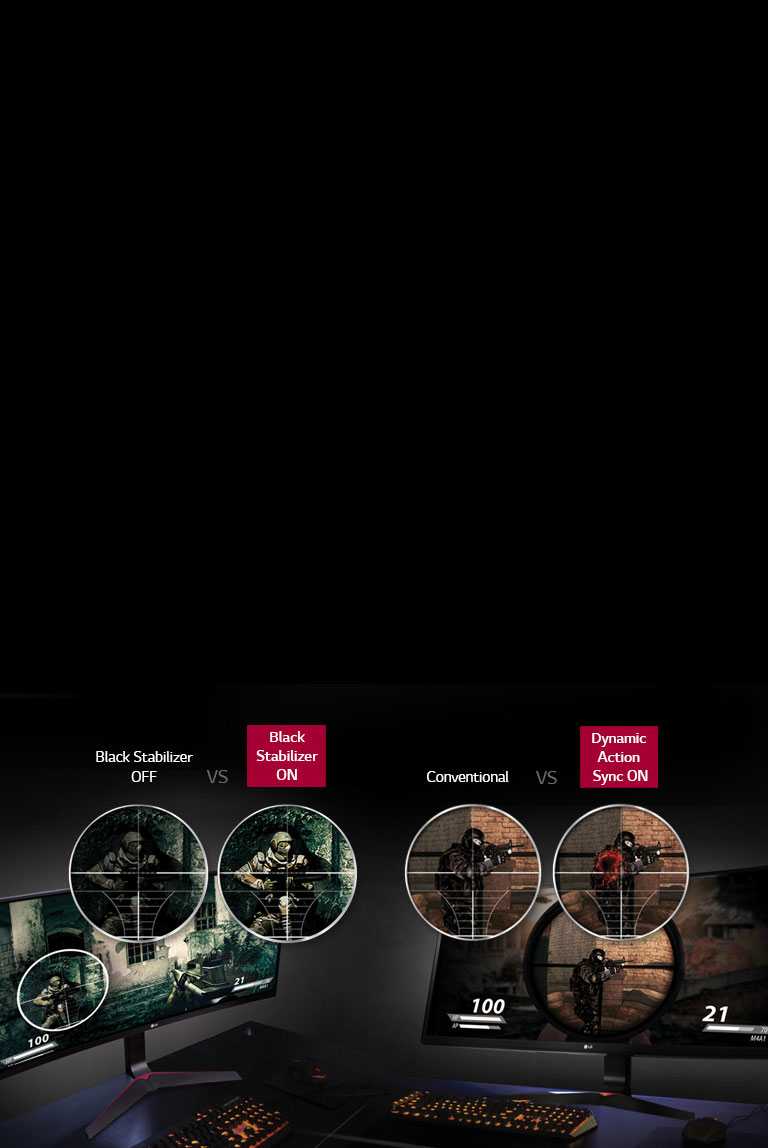 Dynamic Action Sync un Black Stabilizer<br>2