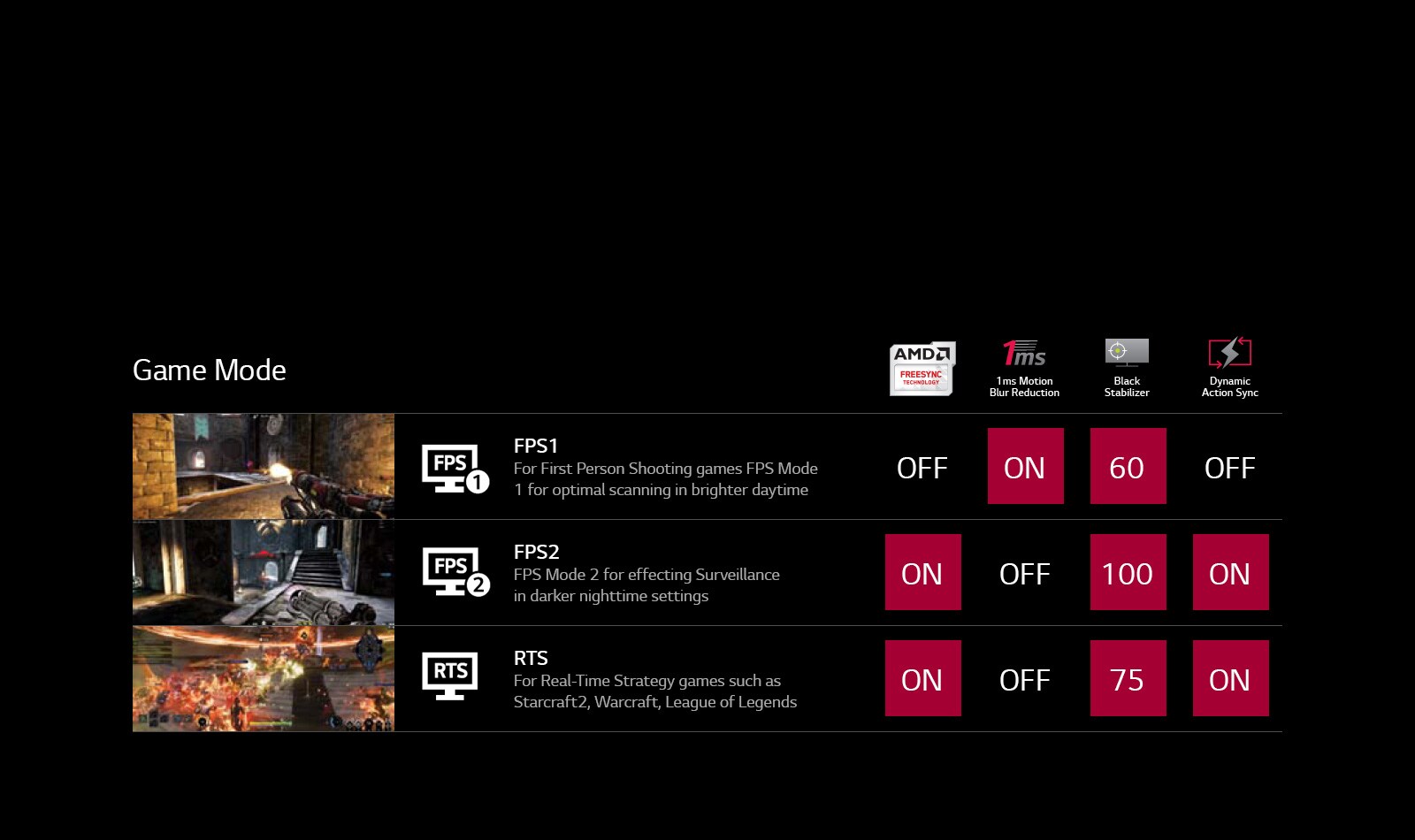 Pielāgota spēļu vide<br>1