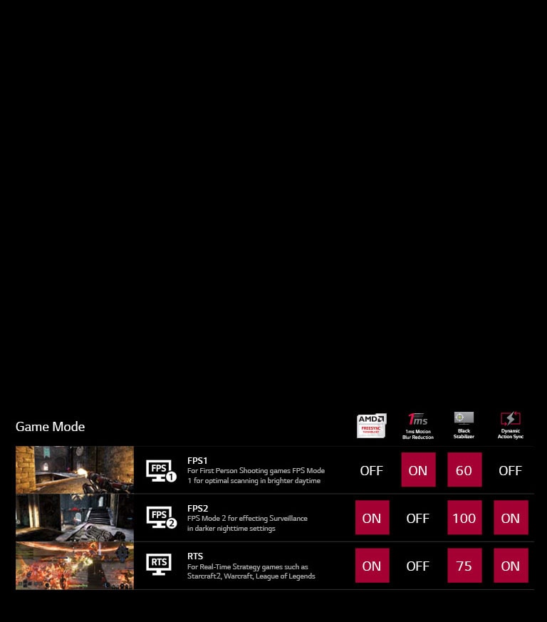 Pielāgota spēļu vide<br>2