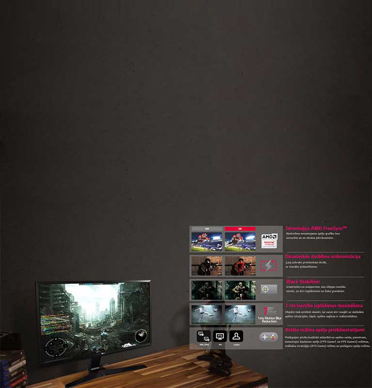 Spēļu režīms<br>2