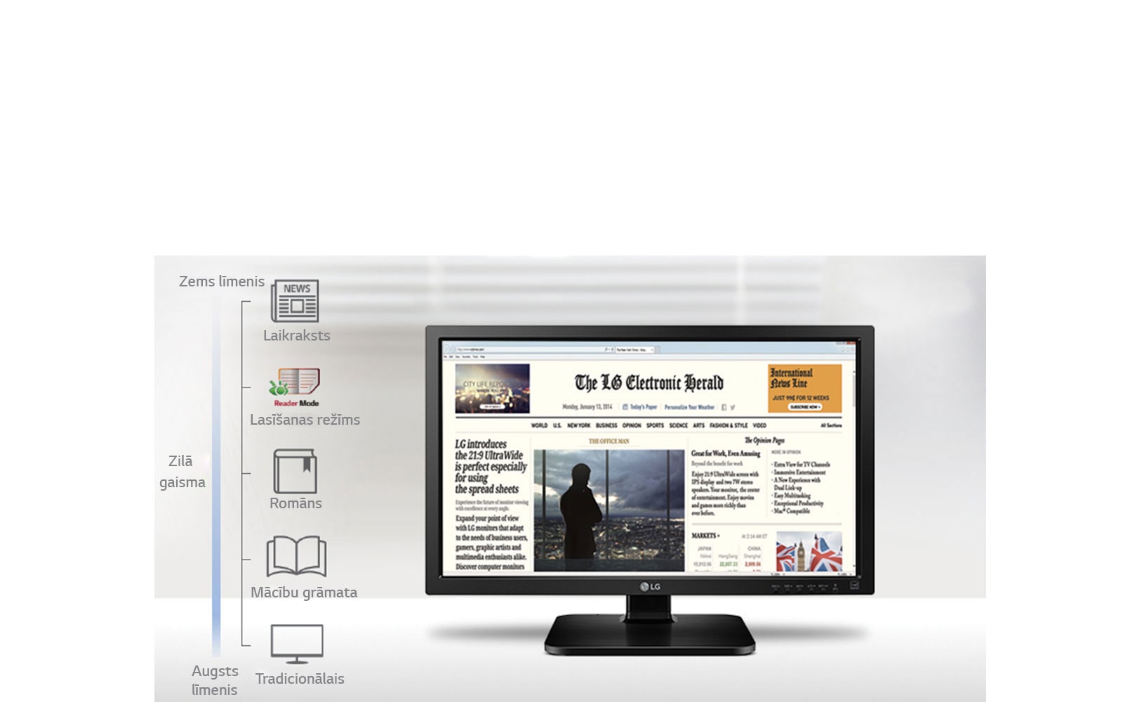 Lasīšanas režīms1