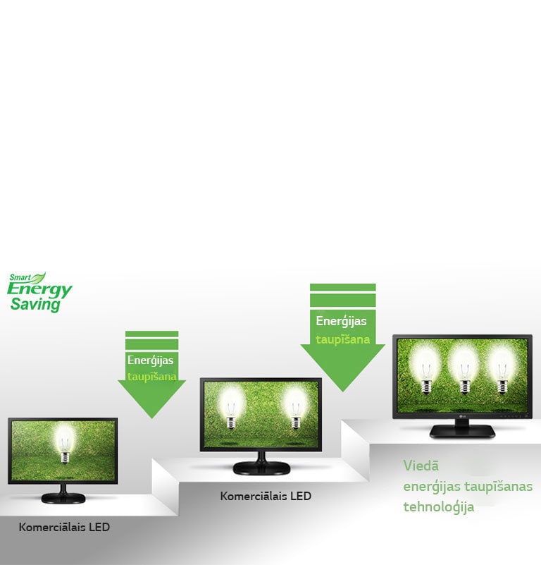 Viedā energotaupība2