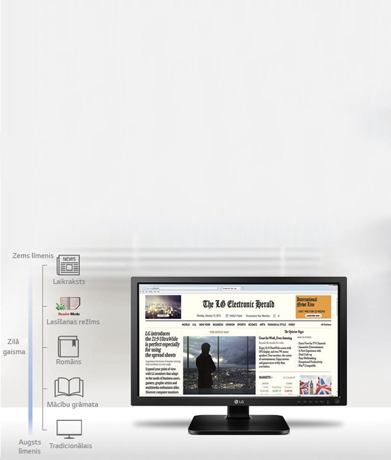 Lasīšanas režīms2