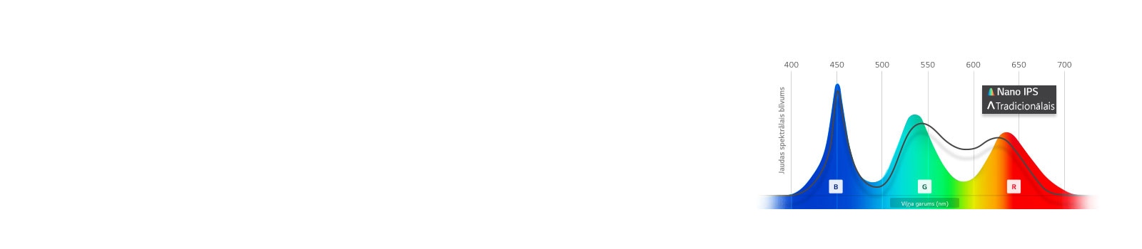 Precīza krāsu atveide1