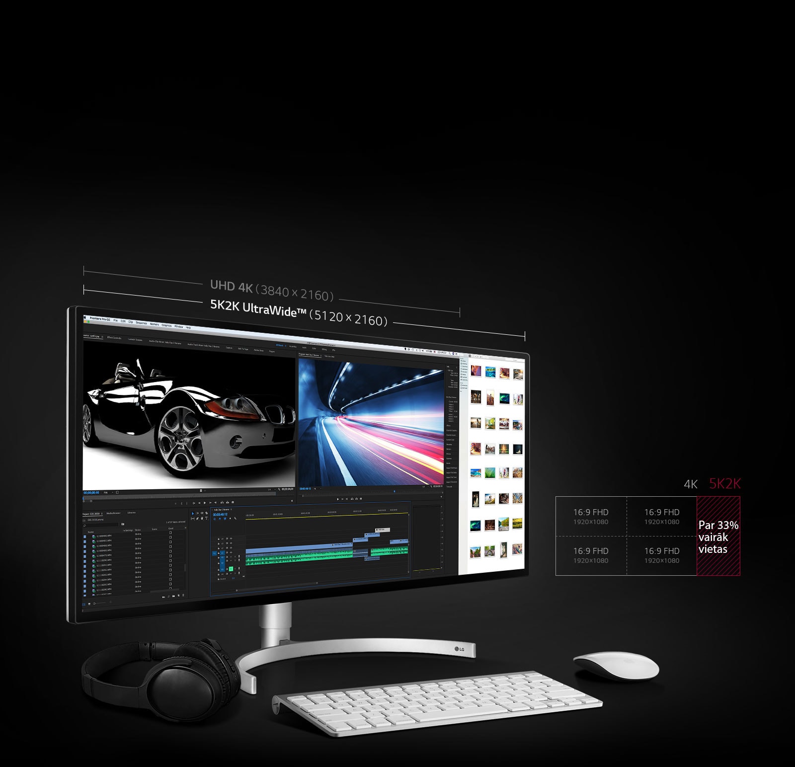 Par 33%  plašāka darbvieta nekā UHD 4K1