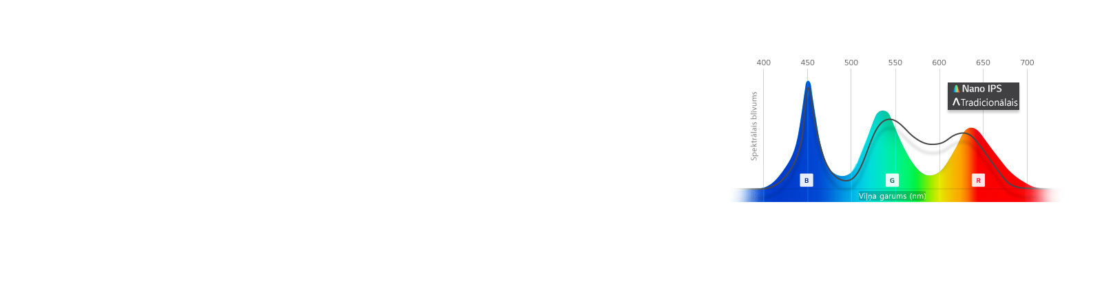 Izcila krāsu atveide1