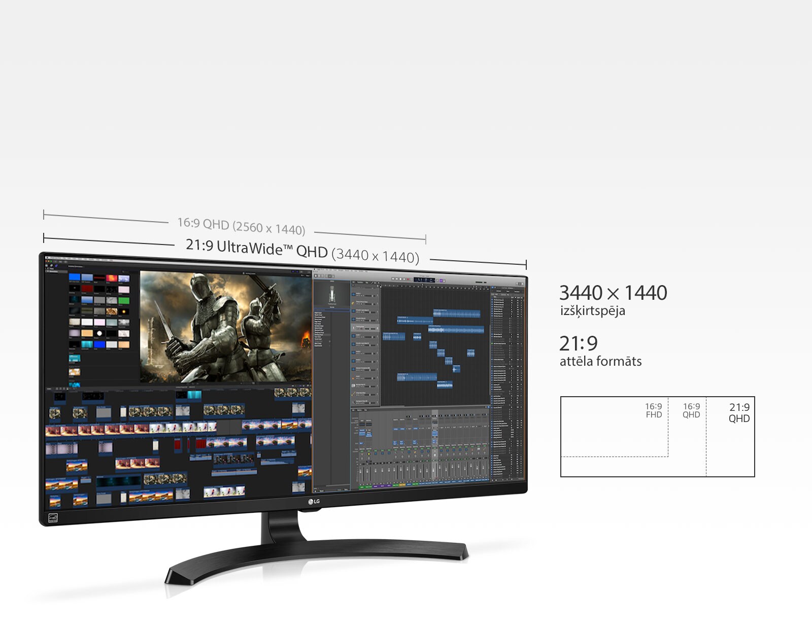 21:9 QHD displejs (3440 x 1440) piedāvā 2,4 reizes  platāku ekrānu nekā 16:9 Full HD (1980 x 1080), kā arī par 880 pikseļiem vairāk nekā 16:9 QHD (2560 x 1440).