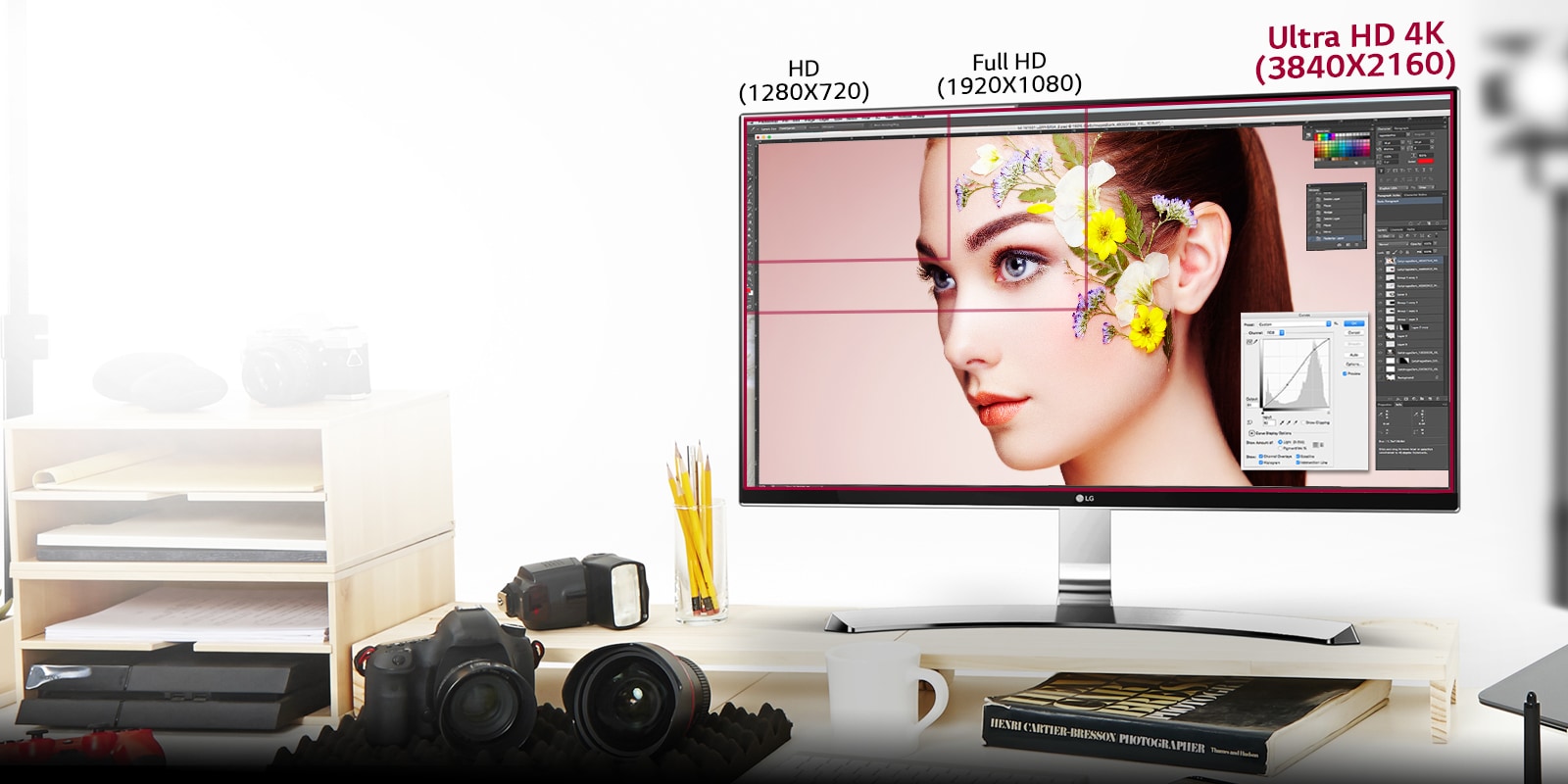 Radiet perfektus vizuālos tēlus