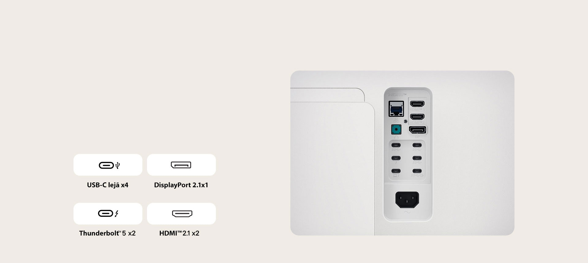 UltraFine monitora portu tuvplāna attēls, kurā parādītas dažādās kabeļu savienojamības iespējas.