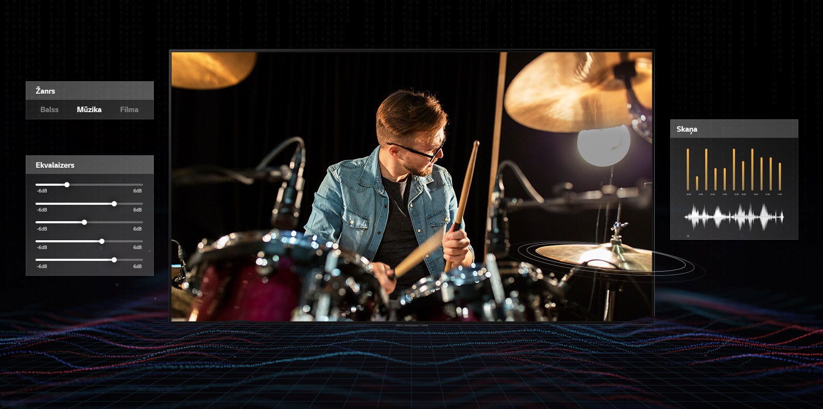 Vīrietis ar brillēm spēlē bungas, un abās pusēs ir attēlots mūzikas panelis