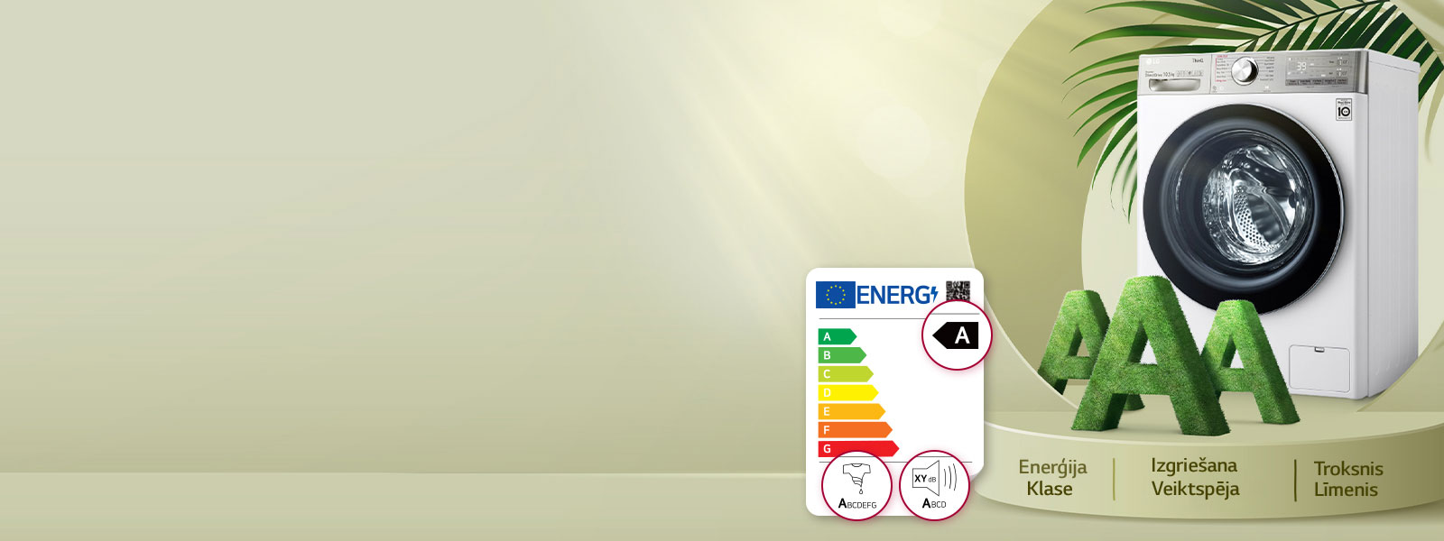 Uz zaļa fona uz platformas ir novietota veļas mazgājamā mašīna un trīs lielie burti A, blakus ir redzams enerģijas marķējums, savukārt aizmugurē ir redzamas lapas.