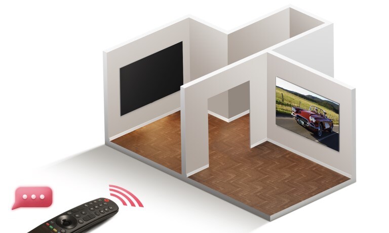 Divi TV tiek rādīti kopā ar arhitektūras formu, kas parāda mājas struktūru. Virs Magic Remote peld runas burbulis, Magic Remote parāda uztveršanas signālu, un bultiņa pārvietojas no kreisās puses TV, kas bija ieslēgts, uz TV labajā pusē, kas bija izslēgts. Drīzumā labajā pusē esošais TV ieslēdzas, bet kreisajā pusē esošais TV izslēdzas.