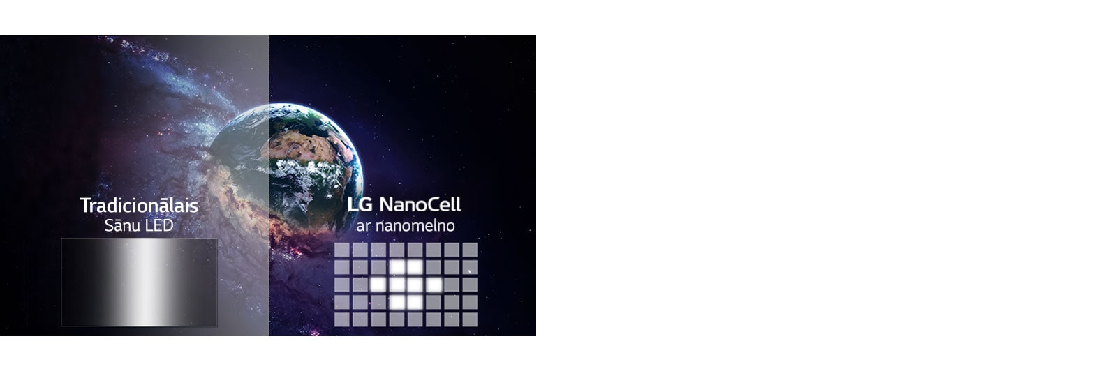 Un confronto tra la qualità dell'immagine tra la tecnologia di dimmerizzazione tradizionale e Full Array usando un'immagine del globo