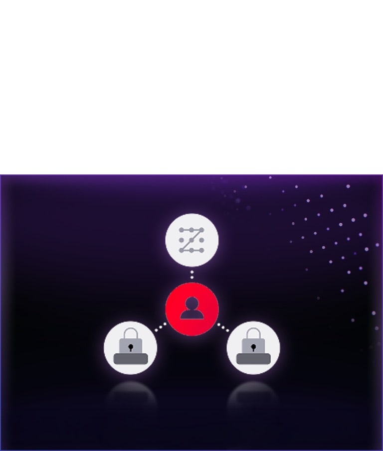 LG QNED AI Mini LED QNED70 ar LG Shield tehnoloģiju ir atzīts par lietotāja autentifikāciju un piekļuves kontroli, ko ilustrē pievienotā lietotāja un slēdzenes ikonas, kur sistēmas līmeņa aizsardzība pārvalda piekļuvi un aizsargā lietojumprogrammu vidi.