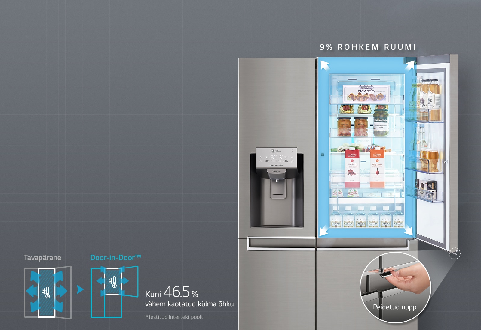 Uzlabotā sistēma Door-in-Door™3