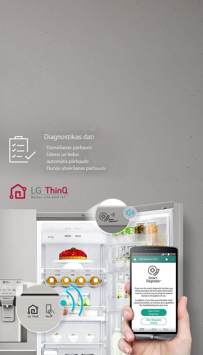LG ThinQ™2
